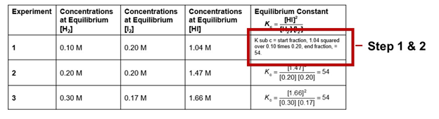 A math table containing an equation object. The equation alt text is displayed in small font within the cell.