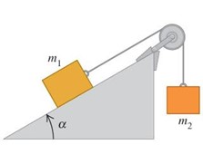 A block of mass connected to a pulley.