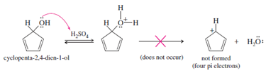 A reaction scheme.