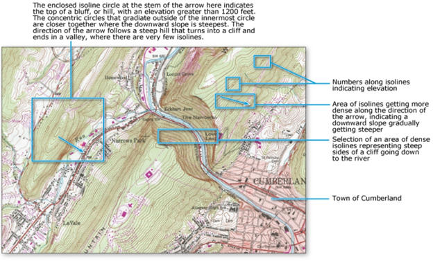 Elevation contours map