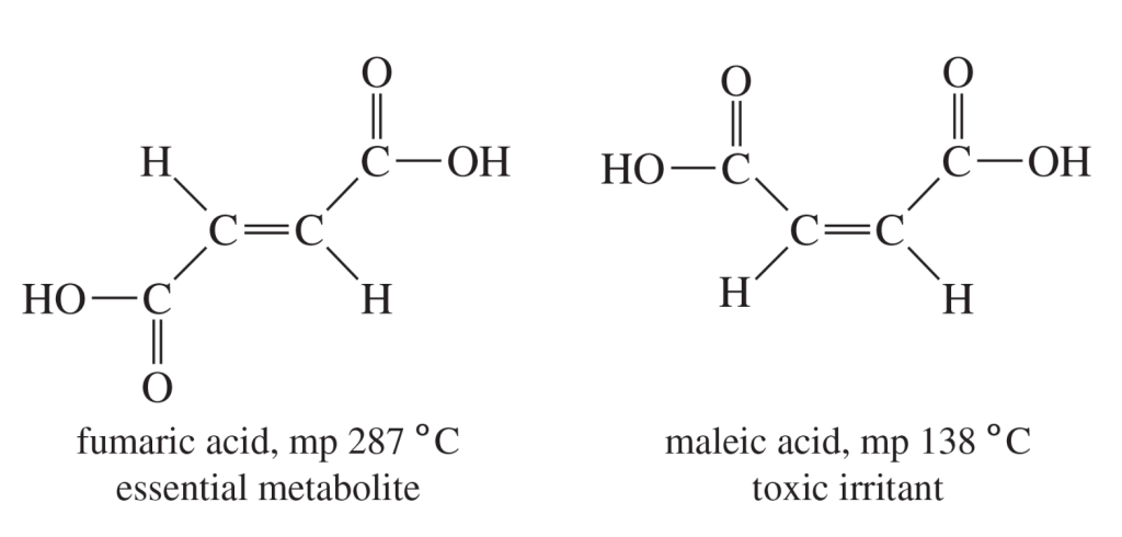 Fumaric and maleic acid